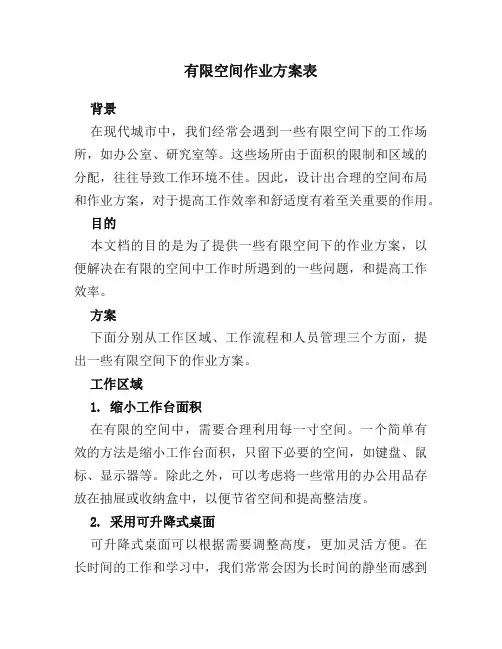 有限空间作业方案表