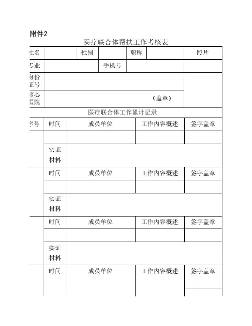 医疗联合体帮扶工作考核表(山西省 2016)