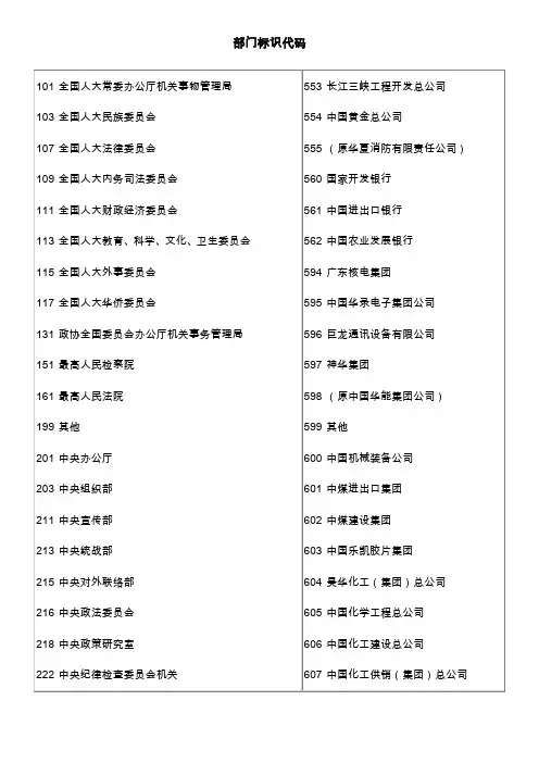 部门标识代码