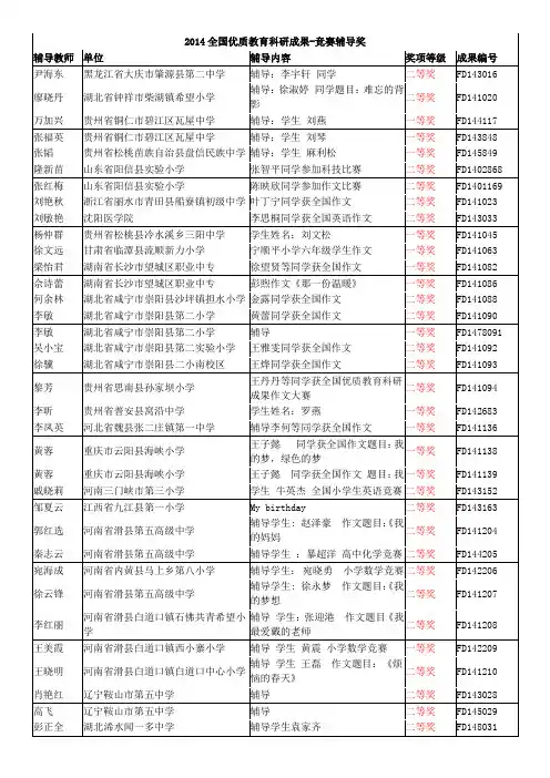 2014全国优质教育科研成果-竞赛辅导奖