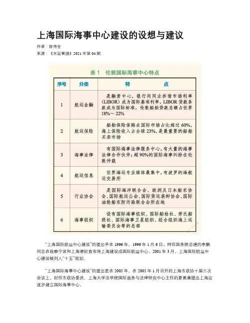 上海国际海事中心建设的设想与建议