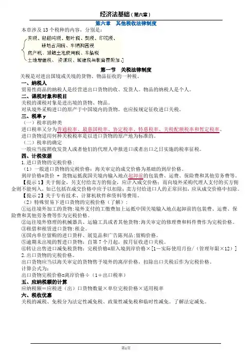 经济法基础--第6章12页