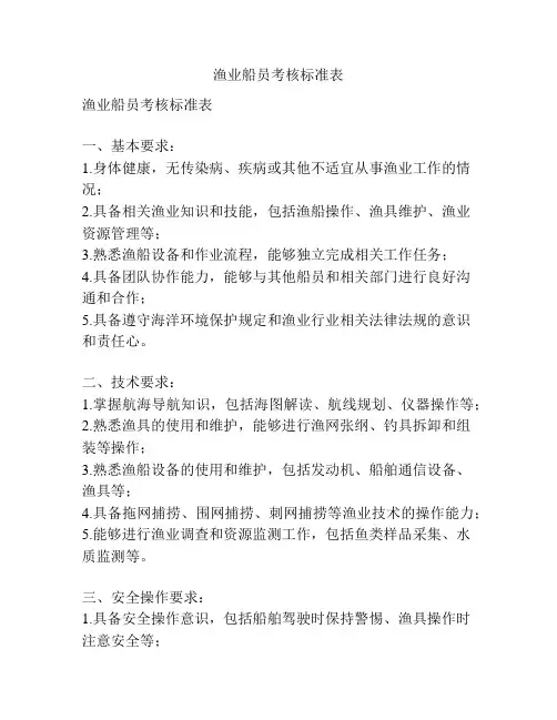 渔业船员考核标准表