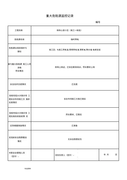 建筑工程重大危险源监控记录