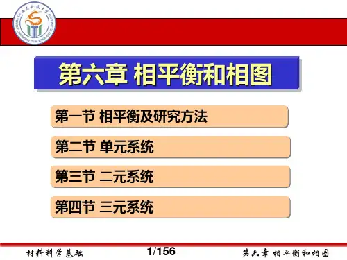 第六章 相平衡和相图