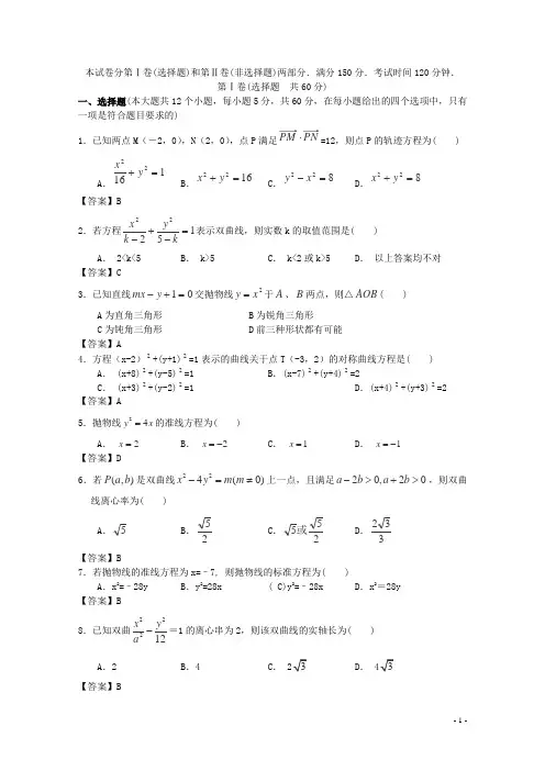 安徽省高三数学一轮复习单元训练 圆锥曲线与方程