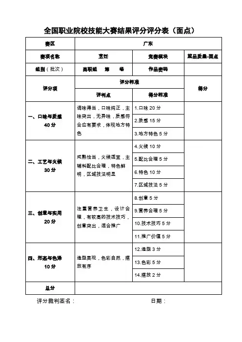 2019年全国职业院校技能大赛高职组烹饪赛项全国职业院校技能大赛结果评分评分表-菜品质量-面点作品