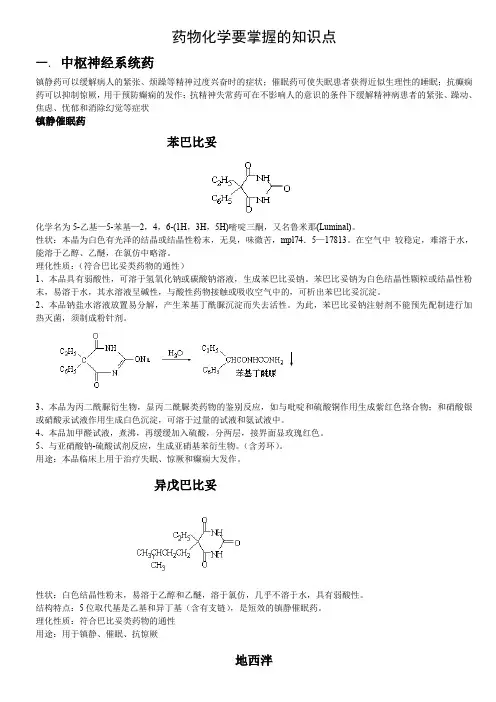 药物化学要掌握的知识点