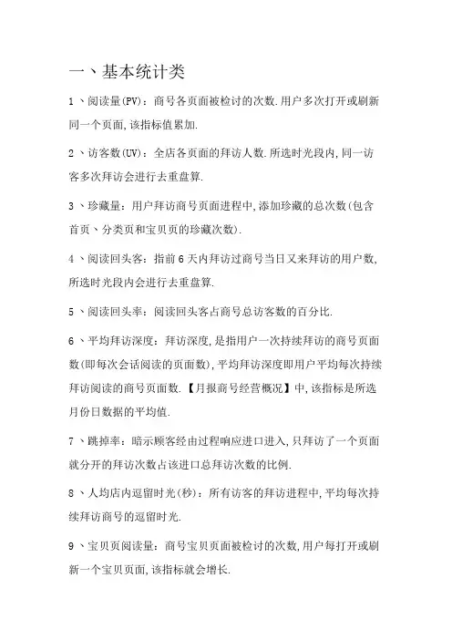 淘宝电商必懂的100个专业术语