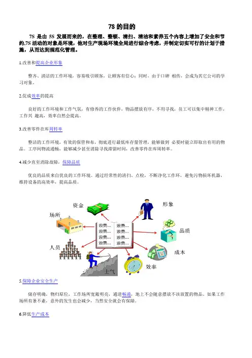 7S的目的