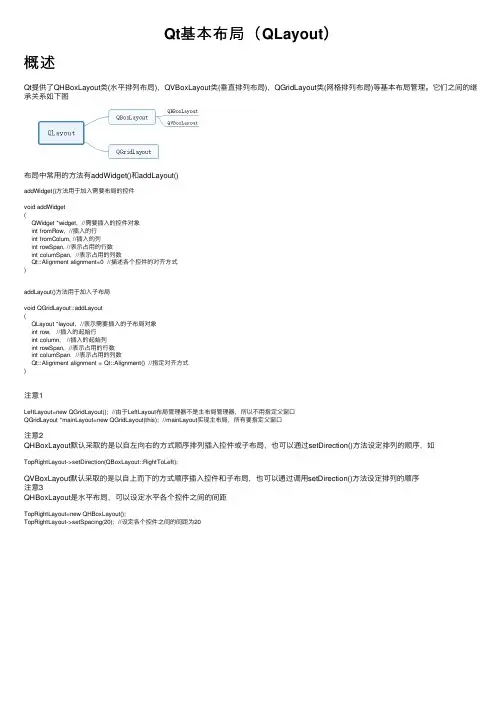 Qt基本布局（QLayout）