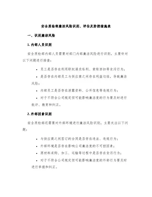 安全质检部廉洁风险识别、评估及防控措施表