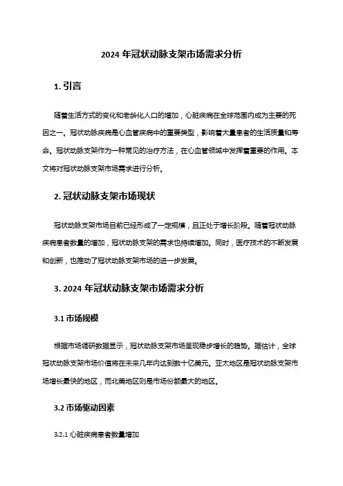 2024年冠状动脉支架市场需求分析