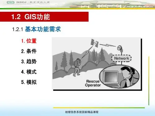 1.2gis的功能、组成与类型 2