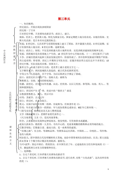 九年级历史上册 世界历史 第三单元知识梳理