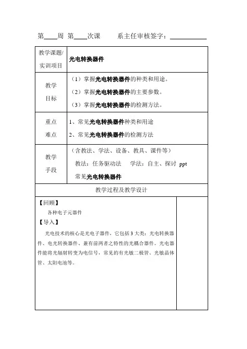 光电转换器件
