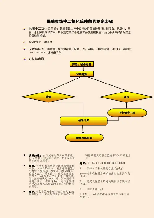 蜜饯中二氧化硫的测定流程