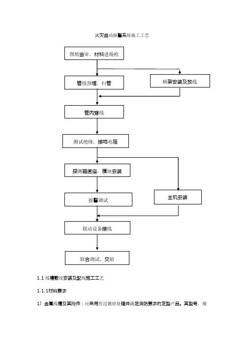 火灾自动报警系统施工工艺