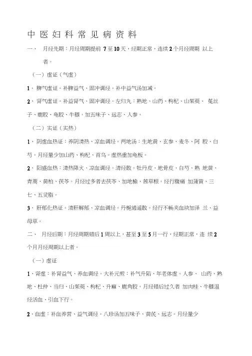 中医妇科常见病