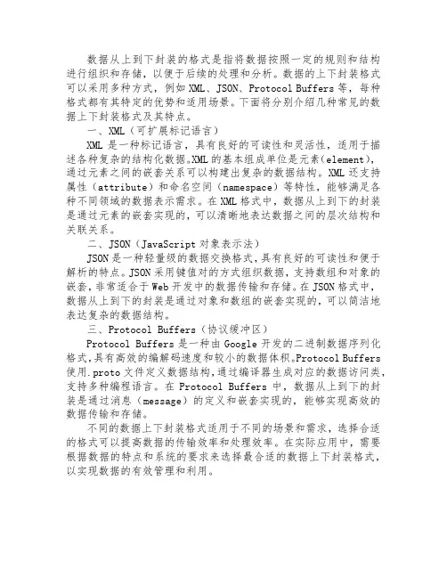 数据从上到下封装的格式