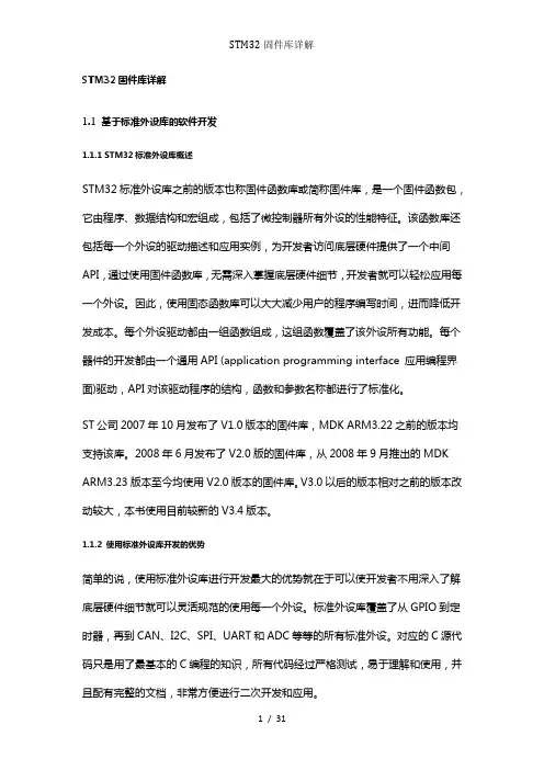 STM32固件库详解