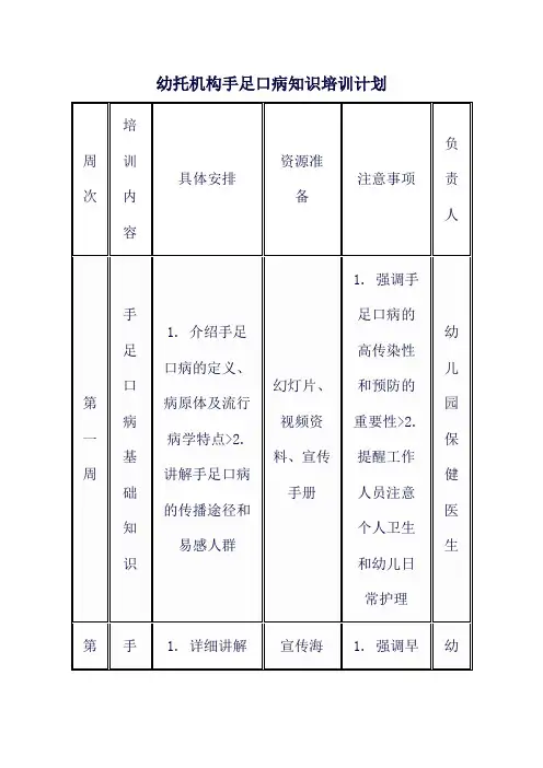幼托机构手足口病知识培训计划
