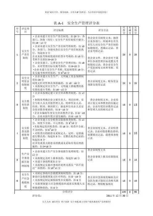 安全生产管理评分表A1-5  B表(汇总表)