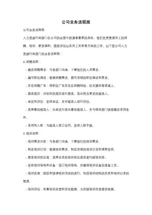 公司业务流程图