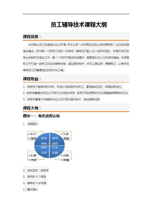 效能突破---卓有成效的员工辅导技术大纲