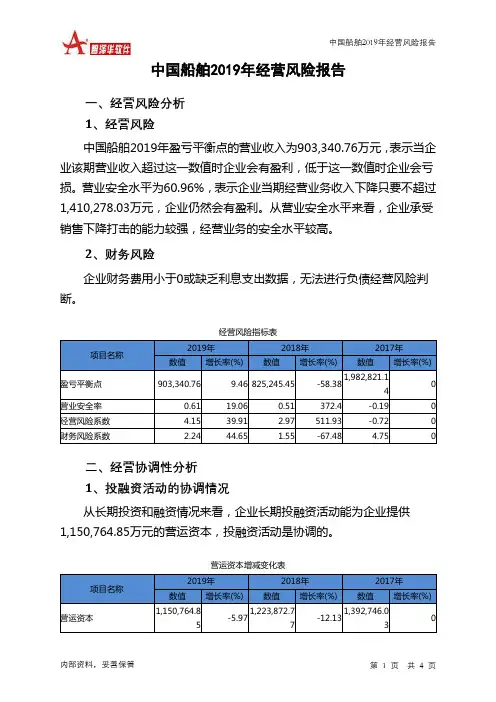 中国船舶2019年经营风险报告