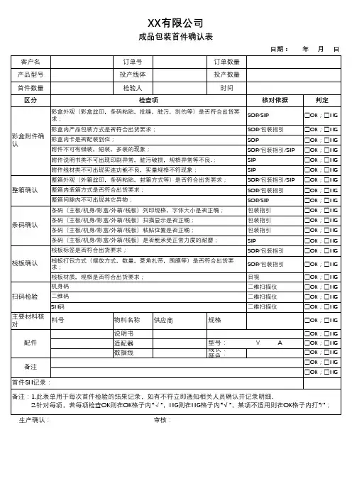 成品包装首件确认表
