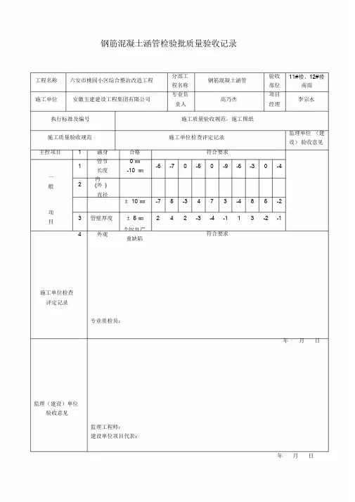 钢筋混凝土涵管检验批质量验收记录