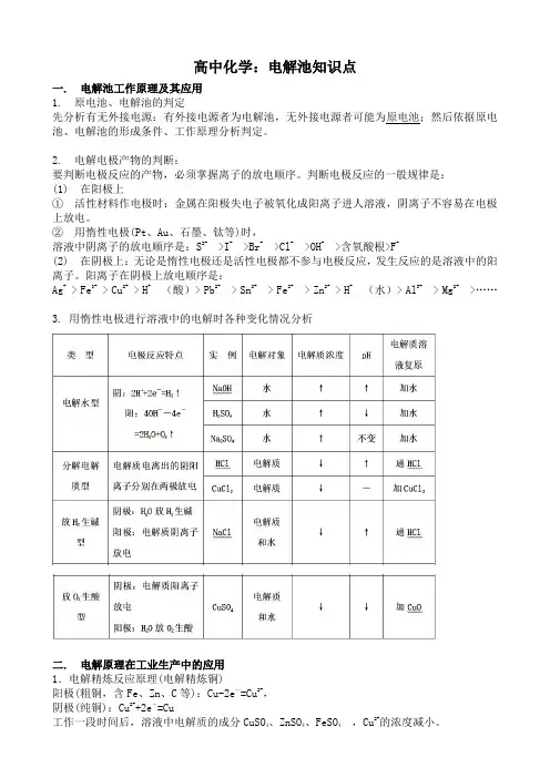 高中化学：电解池知识点