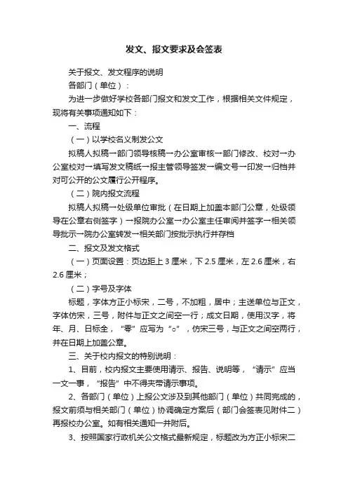 发文、报文要求及会签表