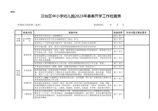 中小学幼儿园新学期开学工作检查表