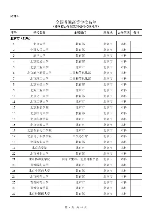 2015教育部公布高等院校名单(全)