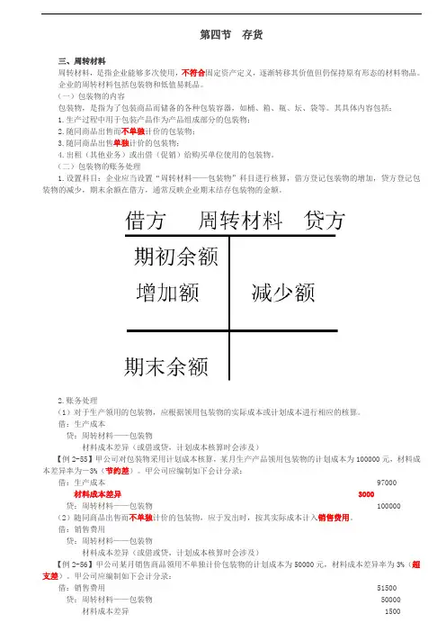 存货(5)