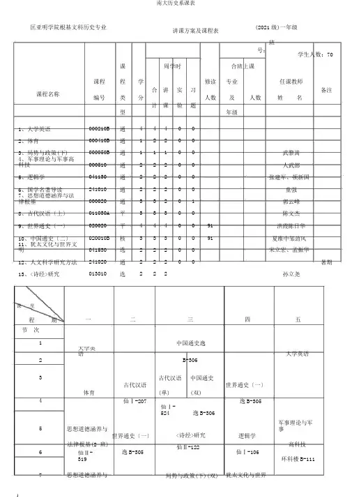 南大历史系课表