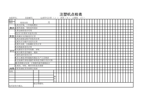 注塑机点检表