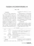 玛曲湿地分类及植物资源调查分析