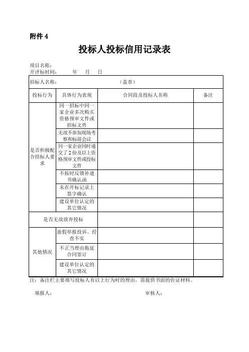 投标人投标行为信用记录表