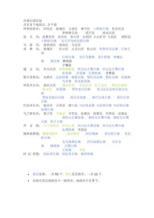 内蒙行政区划