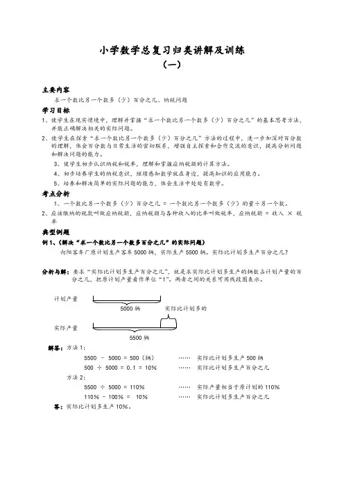 小升初总复习数学归类讲解及训练(全套含答案)