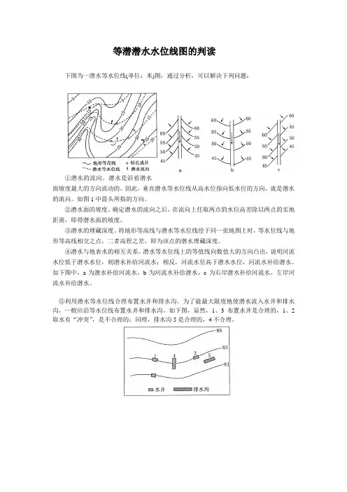 等潜潜水水位线图的判读