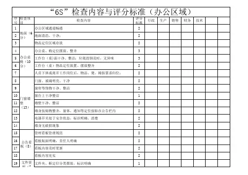 6s管理检查表(办公室)