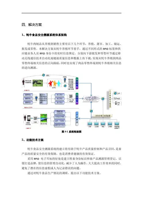 牦牛食品安全溯源系统解决方案