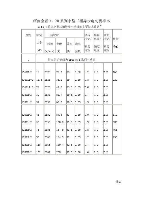 河南全新Y系列小型三相异步电动机的样本
