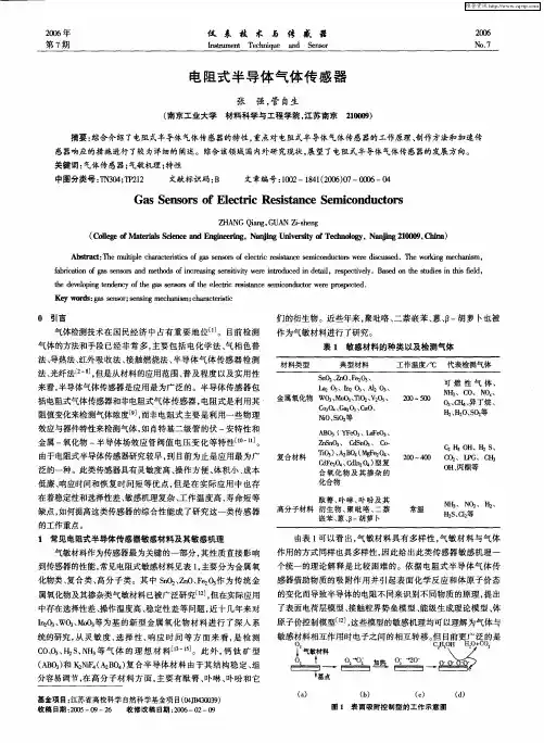 电阻式半导体气体传感器