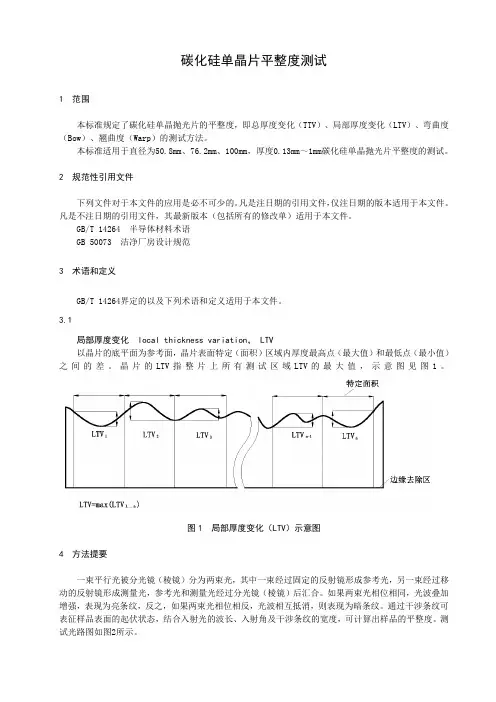 碳化硅单晶片平整度测试