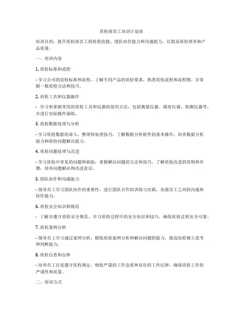 质检部员工培训计划表